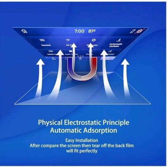 2024 Mercedes GLE Screen Protector 2020-24 GLE GLS 18-23 AMG GT 2PC Tempered Gla - Picture 7 of 11